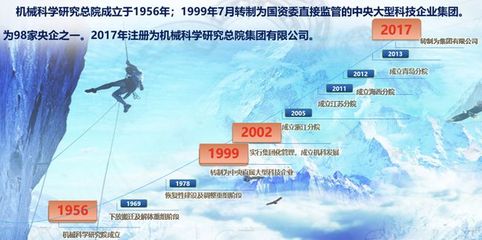 以使能工具性&ldquo;高端制造裝備&rdquo;為主戰(zhàn)場, 打贏&ldquo;產業(yè)基礎高級化、產業(yè)鏈現(xiàn)代化&rdquo;攻堅戰(zhàn)